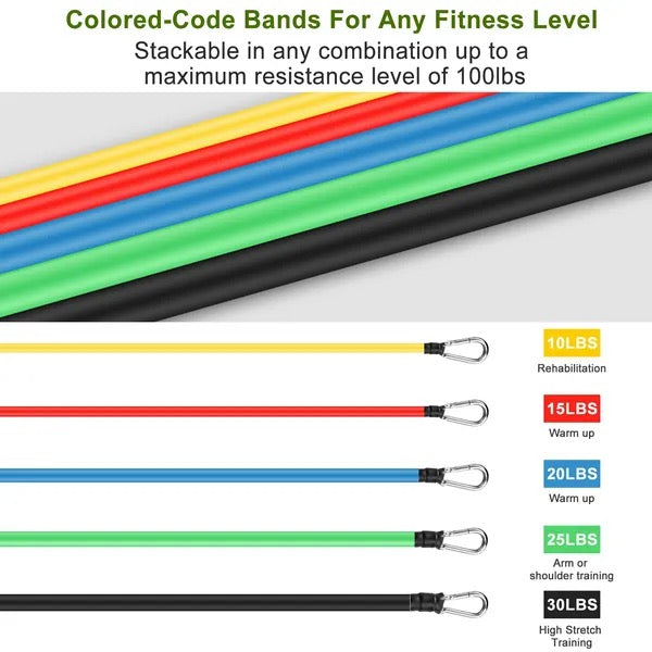 Resistance Bands Set ( Get 11 for only 44.00)